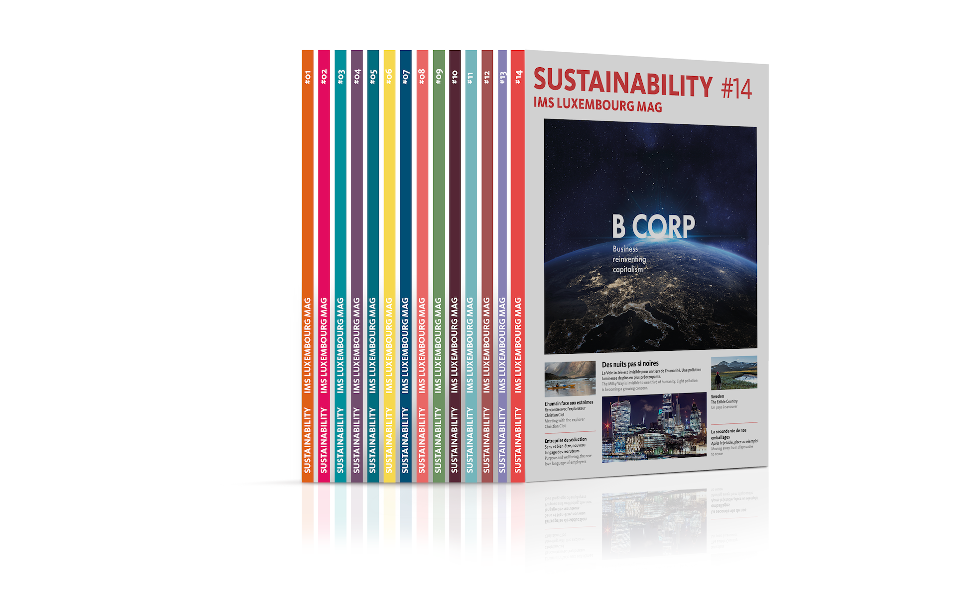 Sustainability Mag